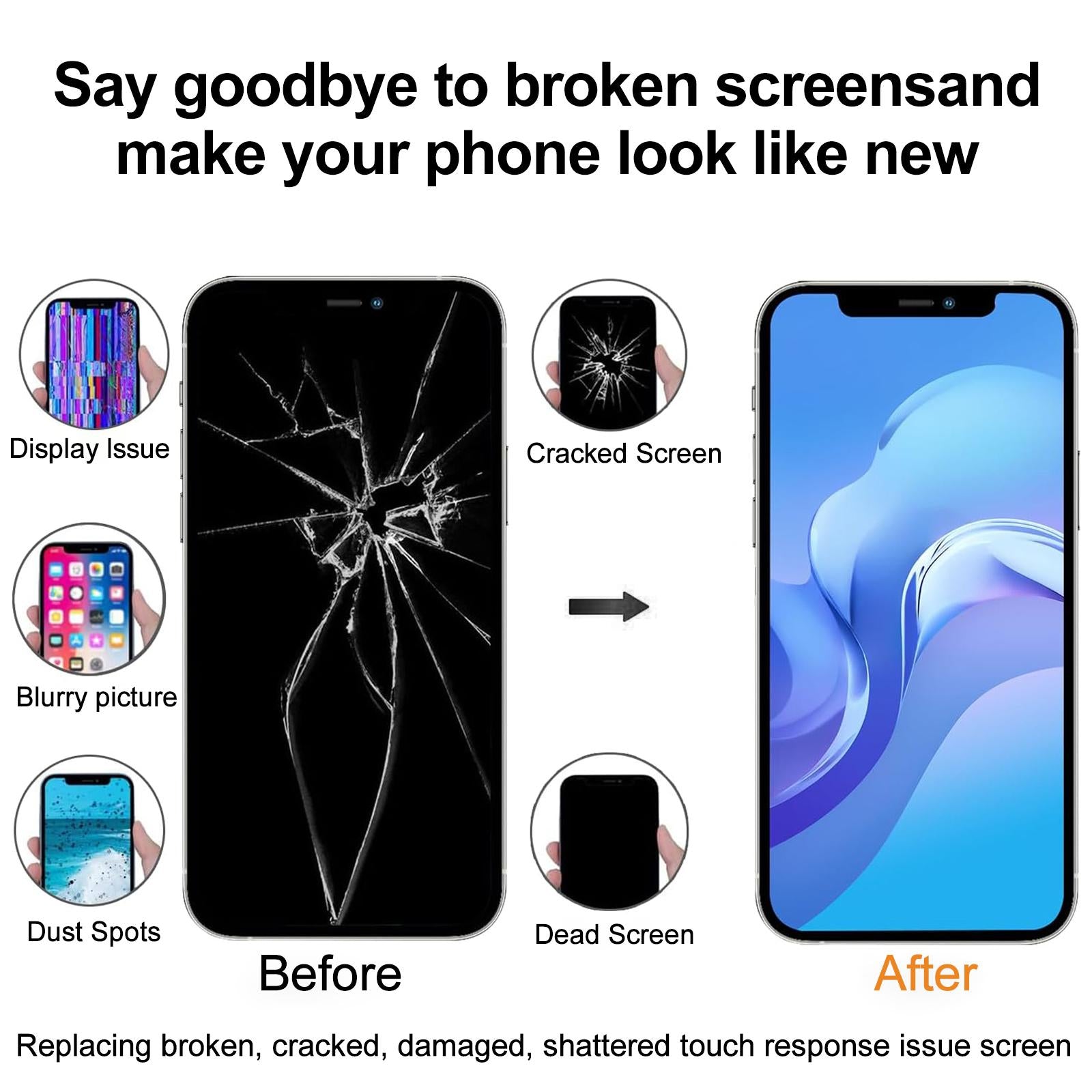 Display for Apple iPhone 13 Pro Max (Screen Folder Combo)