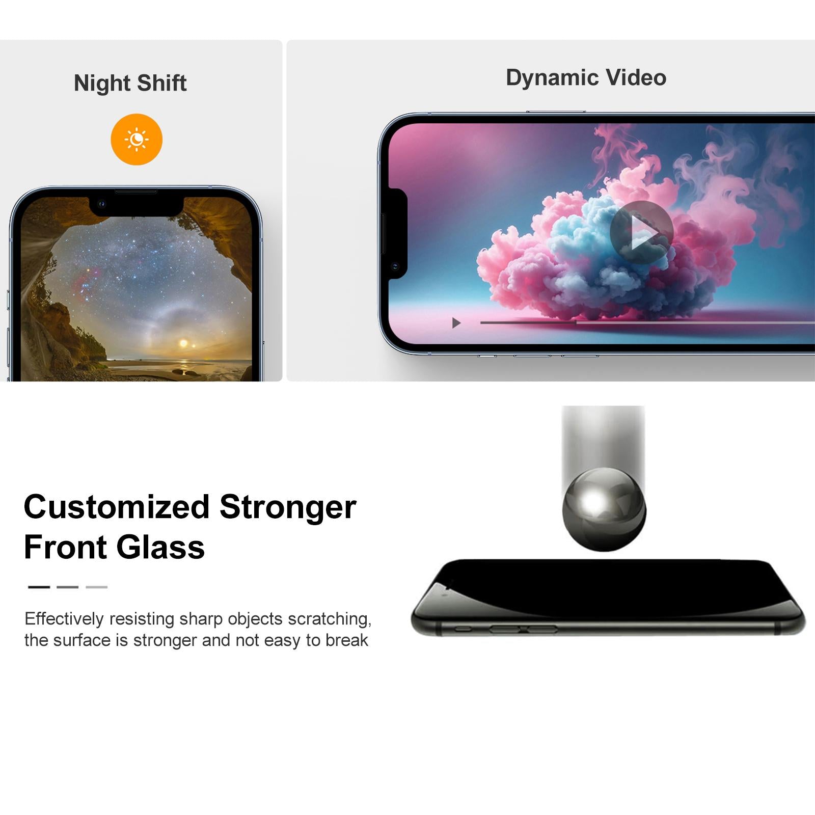 Display for Apple iPhone 13 Pro Max (Screen Folder Combo)