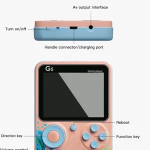 Gamizmo G5 Handheld Video Game Set for Kids,500 Retro Video Games Console,Rechargeable Retro Game Box with TV Game Support - EGFix