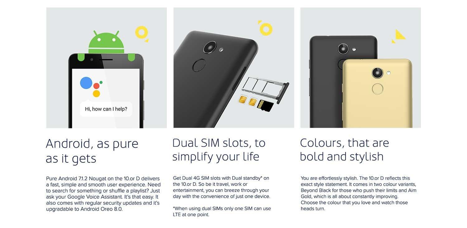 Sim Card Holder Tray for Tenor D Black - EGFix